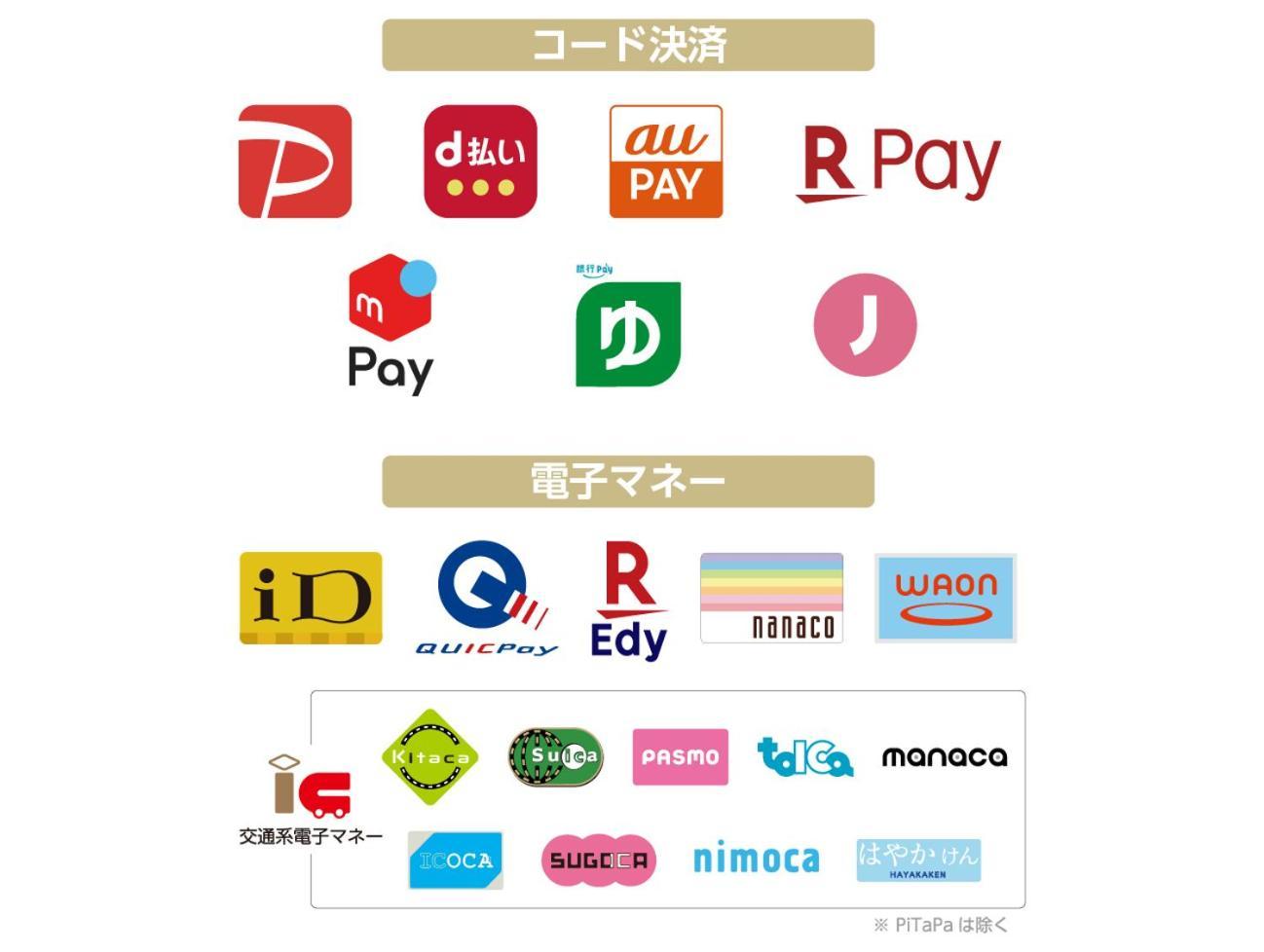 Apa Hotel Hakata Ekimae 4 Chome Fukuoka  Exteriér fotografie